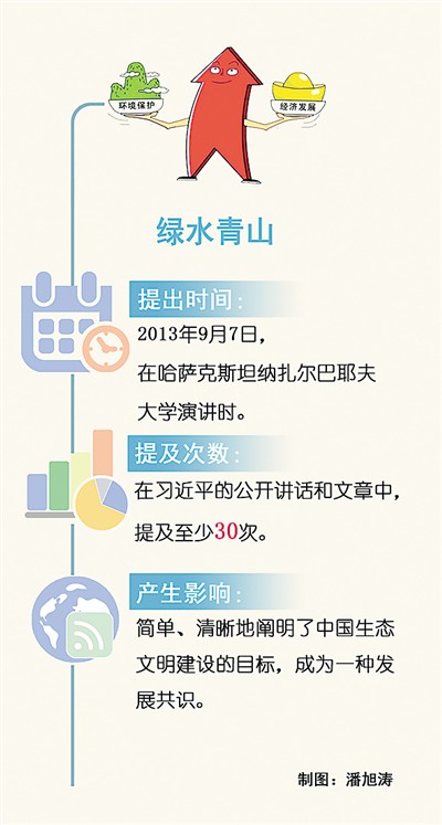 江蘇公務(wù)員考試時(shí)政