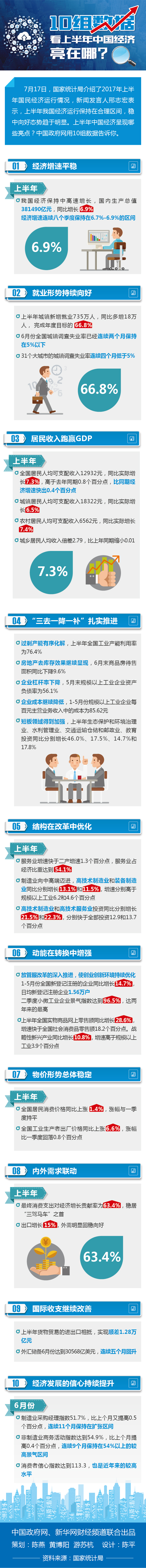 2018年江蘇公務(wù)員考試時(shí)政