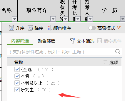 研究生參加2020江蘇省考比本科生有什么優(yōu)勢？